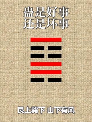 解决遗留问题,蛊卦解读 #易经 #易学 #周易 #传统文化 #遗留问题
