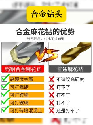 钨钢硬质合金钻头麻花钻不锈钢瓷砖弹簧钢角铸铁专用金属麻花钻头 #五金工具 #钻头 #钻孔 #水电工 #合金钻头 钨钢合金钻头不锈钢专用麻花钻头打孔钢铁超硬弹簧钢角铸铁专用