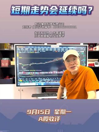 A股沪指小幅回落,金融板块拖累指数,短期走势会延续吗? #财经#证券#金融#大盘#股民
