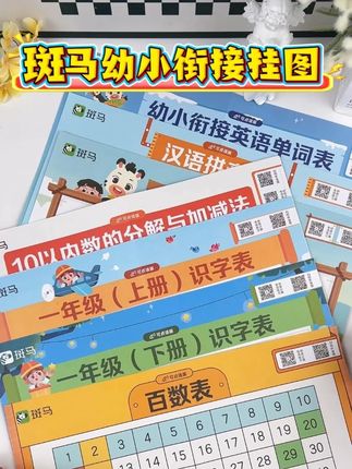 斑马幼小衔接启蒙挂图 它科学划分知识点,拼音、识字、算数、英语循序渐进,帮助孩子打牢学前基础。#幼小衔接#启蒙早教#宝妈推荐#早教#挂图墙贴