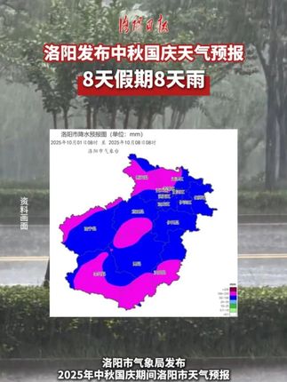 洛阳发布中秋国庆天气预报,8天假期8天雨#国庆 #中秋 #洛阳 #下雨