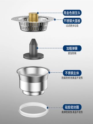 SUPOR/苏泊尔厨房水槽弹跳芯不锈钢过滤网洗碗池漏水塞防堵 #厨房必备 SUPOR/苏泊尔厨房水槽弹跳芯不锈钢过滤网洗碗池漏水塞防堵过滤