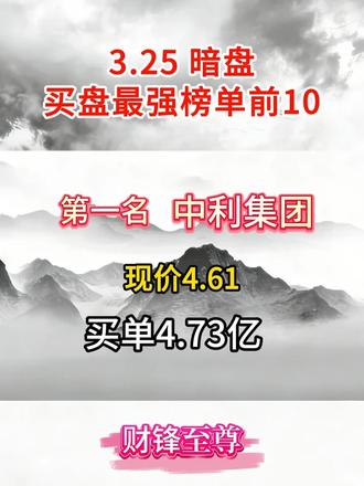 3月25日最新暗盘资金动向,买盘最强前十选手 #热点 #财经 #股票 #股民