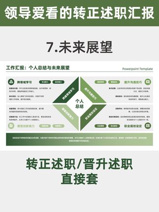 新人转正述职汇报,被领导反复表扬啦❗ ppt无动画效果!! 适用场景:含述职汇报、甘特图、时间轴、流程图、成果展示、工作规划、工作总结、数据图表等超多场景展示 - 🔥ppt模版一共有350页 ❤️支持一键换色,所有元素内容都可编辑,模板持续更新! #年中述职 #工作汇报 #述职报告 #年中总结#图文排版ppt