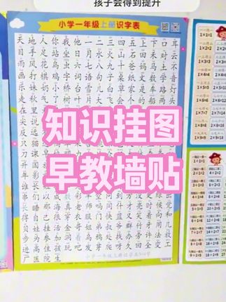 幼小衔接知识挂图九张数学语文英语早教墙贴高清幼儿小学通用学习 #幼小衔接 #知识挂图 #数学语文英语 #早教墙贴高清 #幼儿小学通用学习