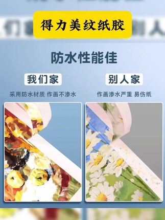 得力美纹纸胶带,美术生画素描,绘画水粉水彩纸质,手撕无痕粘贴面胶 #美文胶带 #得力美文胶带 #美术专业美文胶带 #无痕胶贴 #包书皮 得力美术美纹纸胶带美术生学生画画素描绘画水粉水彩纸质手撕专用