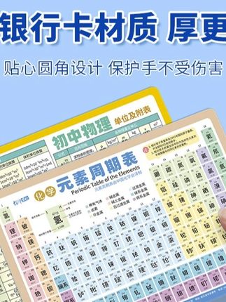 #初二  开学给孩子安排一套物理化学公式卡,内容涵盖初中阶段常考知识点,轻松掌握不费力#初中生  #元素周期表