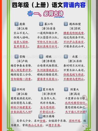 秋季语文上册要掌握的知识点都在这本#背记清单 里面了,暑假读一读,记一记,开学后孩子轻松又自信#学霸秘籍#背记清单#学习辅导资料#高效学习