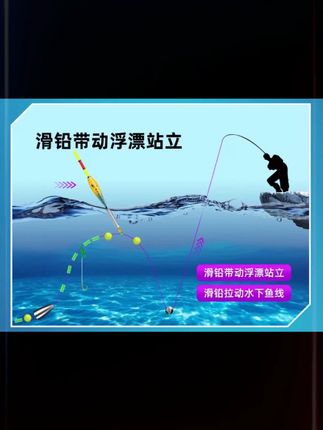 云飞鱼自动找底双铅路滑钓组套装免调漂滑漂矶钓滑漂咬钩变色浮漂