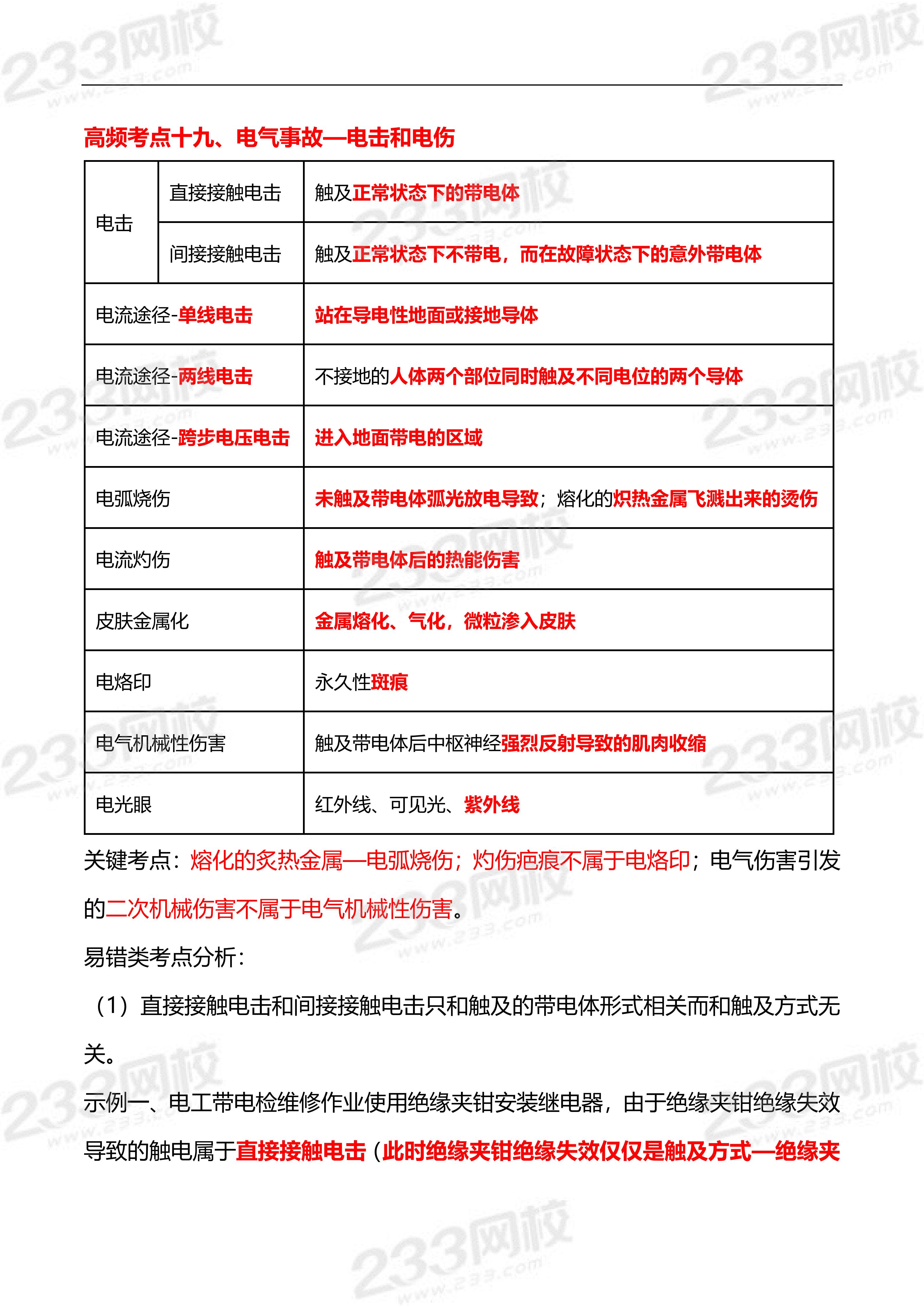25年注安考试,《安全生产技术基础》李天宇亲编 67个高频考点2#注安考试 #注册安全工程师 #233网校 #蓝宝典