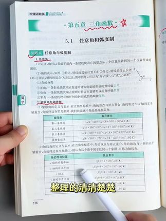 高中语数英想学好,安排这本秒懂语数英一本全,涵盖高中三年全部知识点和公式#高中数学#高中语文答题技巧#高中英语