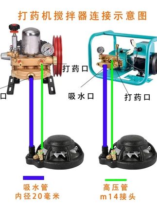 铸铁药水搅拌器农用果树打药搅药器打药机自动拌药器不锈钢过滤网#搅药器 #大号搅药器 #搅药神器 #农民好帮手 #农具