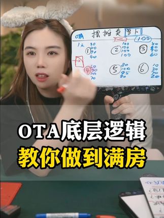 OTA底层逻辑教你做到满房 #酒店运营 #酒店人 #ota #老板思维 #干货分享