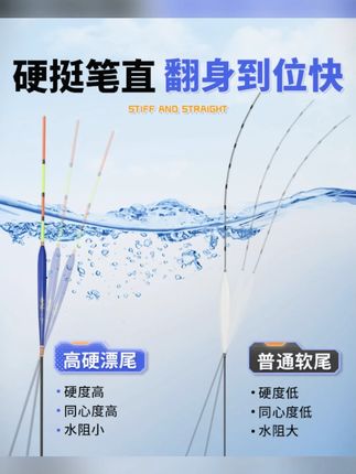 贾东普鱼漂跑铅漂抗走水鲤鱼鲫鱼浮漂全套醒目高灵敏钓鱼用具#钓鱼用具 #鱼漂 #贾东普 #抗走水 #高灵敏