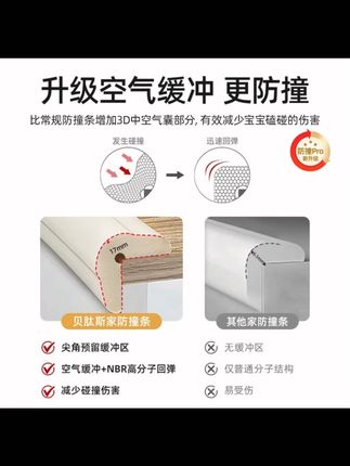 贝肽斯防撞条儿童加厚防撞条宝宝防磕碰环保软包防撞角防撞贴硅胶#儿童防撞条 #宝宝安全 #家居防护 #防撞角贴 #硅胶防撞条