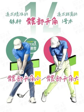 铁杆和一号木的20个挥杆差异(下) #高尔夫 #高尔夫练习打卡 #高尔夫挥杆 #高尔夫教程 #高尔夫图解宝典