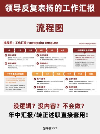 谁懂啊!被领导夸了一整天的汇报PPT!,#ppt #ppt模版 #年中总结 #工作汇报 #述职报告,