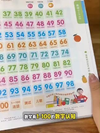 一本会说话的幼小衔接发声书,语数英都能学#幼小衔接 #幼小衔接 #宝妈推荐 #让阅读成为一种习惯 #爱学习的宝宝 #早教机