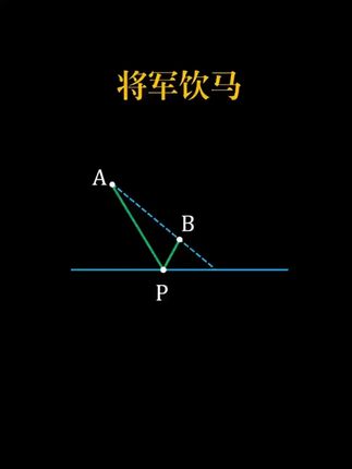 初中老师不教,但孩子一定要懂的二级公式,家长们一定要帮助孩子准备起来#家长必读#数学#知识点总结#初中