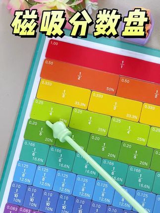 三年级就要学习分数的孩子,书本抽象的分数概念孩子难以理解,就给他安排这款分数磁吸盘教具#分数盘 #教具 #学习用品
