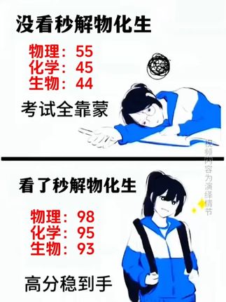 想冲刺物化生?《秒解物化生》是关键,给孩子安排!#学霸秘籍#家长必读#教育#每天知识涨一点#满分星