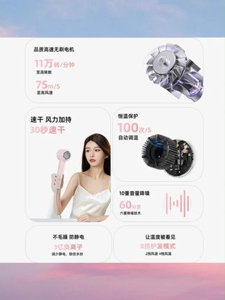 LINGS零声高速吹风机负离子恒温柔顺速干不伤发家用学生电吹风筒#吹风机 #吹风机推荐 #电风吹 #电风吹推荐 #电吹风筒