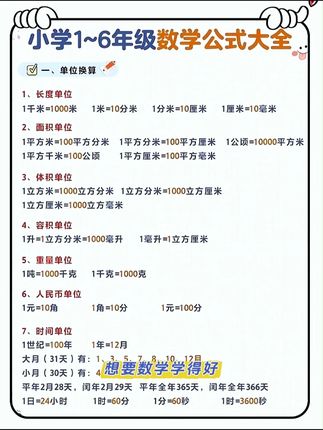 想要数学学的好,公式定律要记牢。这本小学数学公式定律总结了小学1到6年级的公式,是学习数学的好帮手!#数学公式大全#小学数学#数学字典#开学必备 #学霸秘籍