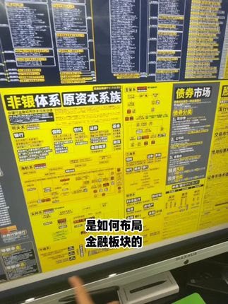 发现了没?实业的尽头是金融。你知道有哪些转型做金融的老板吗? #揭秘 #阿里巴巴 #支付宝 #金融常识 #商业思维