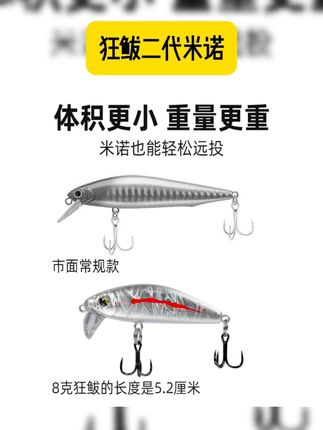狂鲅二代米诺缓沉颤沉远投沉水米诺不跑偏海钓淡水翘嘴鳜鱼饵 #路亚假饵 #路亚 #路亚翘嘴 #路亚鳜鱼 #路亚鲈鱼 路亚饵狂鲅米诺二代远投缓沉水米诺不跑偏淡水海钓翘嘴鳜鱼军鱼饵