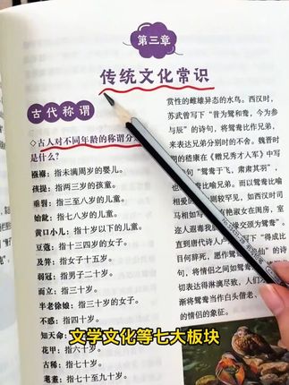 文化常识1000问 #文学常识 女娲是用什么补天的?大语文时代,文化常识考点灵活,这套书浓缩了1000个文化常识知识点,小初高的孩子能用#文化常识 #百科知识 #文学 #开学必备
