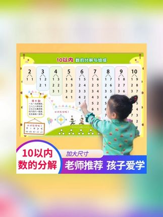 这张挂图等到孩子上一年级才买就真的来不及了,一二年级的家长一定要提前给孩子准备这张数的分解大表,上面分解,下面凑十法,自带清晰,一目了然,让孩子学起来更轻松。家长们把这张挂图贴在家里,每天让孩子读一读,练一练,为以后的学习打下坚实的基础。#数的分解与组成 #凑十法 #小学数学 #十以内加减法 #数的分解墙贴