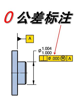 MMC最大实体要求下的0公差标注 #机械制图 #cad #机械设计 #最大实体要求 #gdt