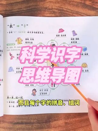 科学识字速记书,思维导图助力幼小衔接1200字 #科学识字 #思维导图 #1200字 #趣味速记