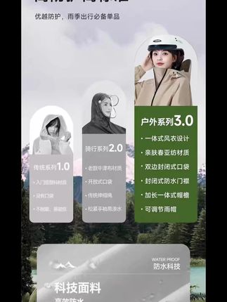 #雨衣 #雨披 #雨披推荐 #好物推荐🔥 #好物种草