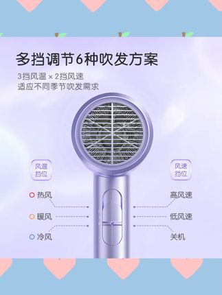 美的吹风机负离子不伤发快干家用大风力大功率专业吹风机极光紫#吹风机推荐 #负离子吹风机 #家用好物 #美的电器 #快速干发