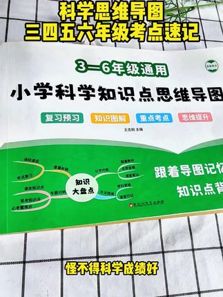 小学科学3到6年级必考知识思维导图,重点标识清晰,让孩子一下就抓住重点,解题思路清晰,孩子速记科学知识点