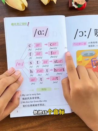学好英语的前提是得学会音标,这本音标趣味速记,让孩子更好的掌握音标#音标 #英语 #学英语 #零基础英语