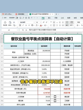 只需要填入好各项数据,就能自动计算,餐饮老板一定要看看!#盈亏平衡点