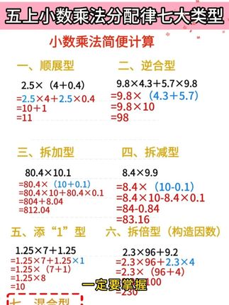 #五年级数学#小数简便运算 是重难点,很多孩子方法掌握不牢固,做题容易出错,准备这本#专项训练 让孩子放学后每天练一练,打牢基础#小学数学 #乘法分配律