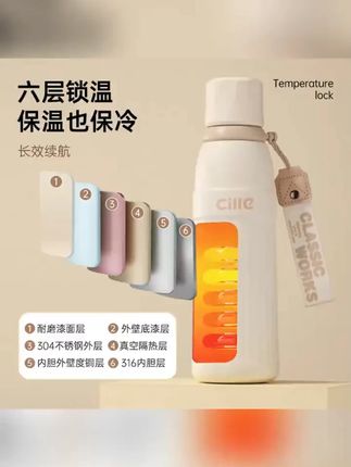希乐316学生杯书包保温保冷杯吸管大容量便携旅行家用户外车载 #保温杯 #316钢保温杯 #希乐水杯 #水杯 #学生保温杯