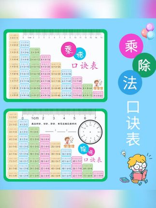 【买大赠小】九九乘除法口诀表小学一二年级数学99表内乘除法口诀卡#小学数学 #乘法口诀卡 #学习好物 #小学低年级 #数学学习