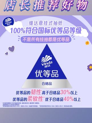 维达棉韧悬挂抽纸4层加厚6提整箱装吸水亲肤透气无香抽取式纸巾#维达抽纸 #悬挂抽纸 #4层加厚 #吸水亲肤 #家用纸巾