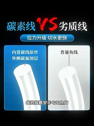 浪昇升级超轻罗非专用等高强度鱼钩加强子线双钩成品垂钓罗非子线#钓鱼装备 #罗非鱼钩 #浪昇鱼钩 #垂钓好物 #鱼钩推荐