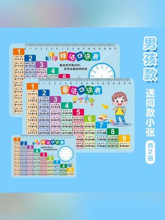 【买大送小】九九乘法除法口诀表小学一二三年级算术99口诀卡天天练#九九口诀卡 #小学算术 #乘法除法练习 #学习卡片 #买大送小