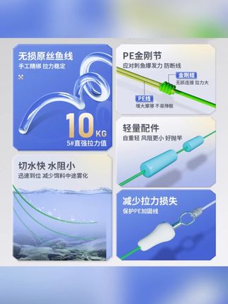 贾东普加强升级版主线组鱼线套装全套绑好黑坑主线钓鱼配件线组#鱼线套装 #加强升级版 #黑坑主线 #钓鱼配件 #贾东普