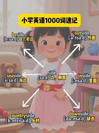 孩子在家背单词老是不认真,那是因为没掌握住轻松的方法。#学而思单词拼读法 给孩子买来试试吧!