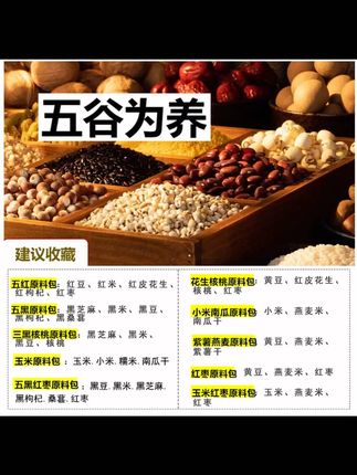 10天不重样破壁机食材包五谷杂粮豆浆机原料包米糊材料家庭早餐#五谷杂粮包 #早餐食材 #破壁机原料 #营养米糊 #家庭早餐
