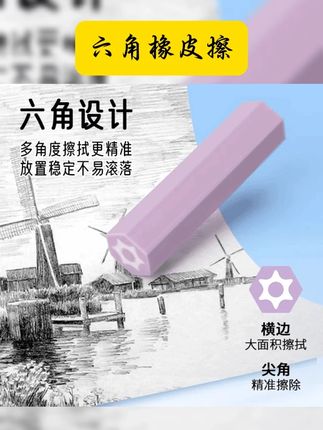 孩子们都在用的这个六角橡皮擦,柔软不易掰断,擦字成线又聚屑,偏旁部首擦的也很干净 #学习用品 #文具 #橡皮 #六角橡皮擦 #好物分享 晨光六角橡皮擦小学生专用集屑擦字成线干净无痕少屑不掉渣护眼