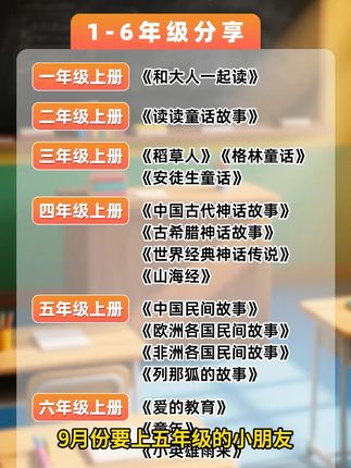 孩子开学就上五年级了,家长们不要错过这套课外书#好书推荐 #快乐读书吧 #五年级上册语文