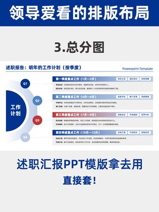 掌握这几种ppt排版布局,被领导追着夸 ppt无动画效果!! 适用场景:含述职汇报、甘特图、时间轴、流程图、成果展示、工作规划、工作总结、数据图表等超多场景展示 - 🔥ppt模版一共有350页 ❤️支持一键换色,所有元素内容都可编辑,模板持续更新! #年中述职 #工作汇报 #述职报告 #年中总结#图文排版ppt